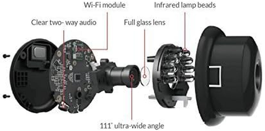 Home Camera (Black)