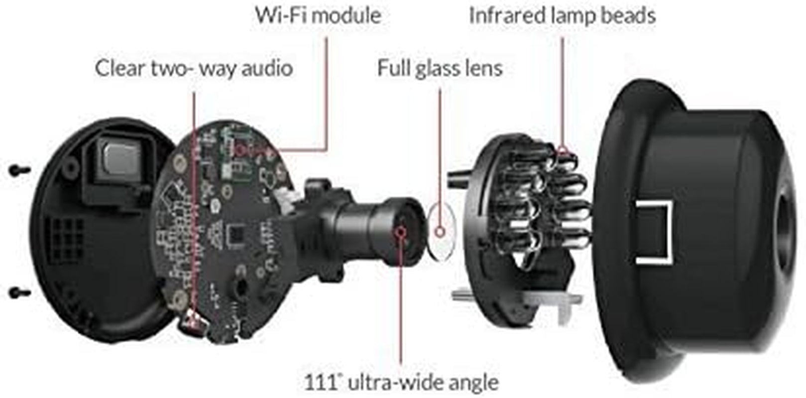 Home Camera (Black)
