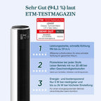 Levoit DC Motor Tower Fan - Ultra Quiet 20dB Cooling Solution with Remote Control, 12 Speed Settings, and 12 Hour Timer - Powerful 24W Stand Fan in Elegant White, 92 cm