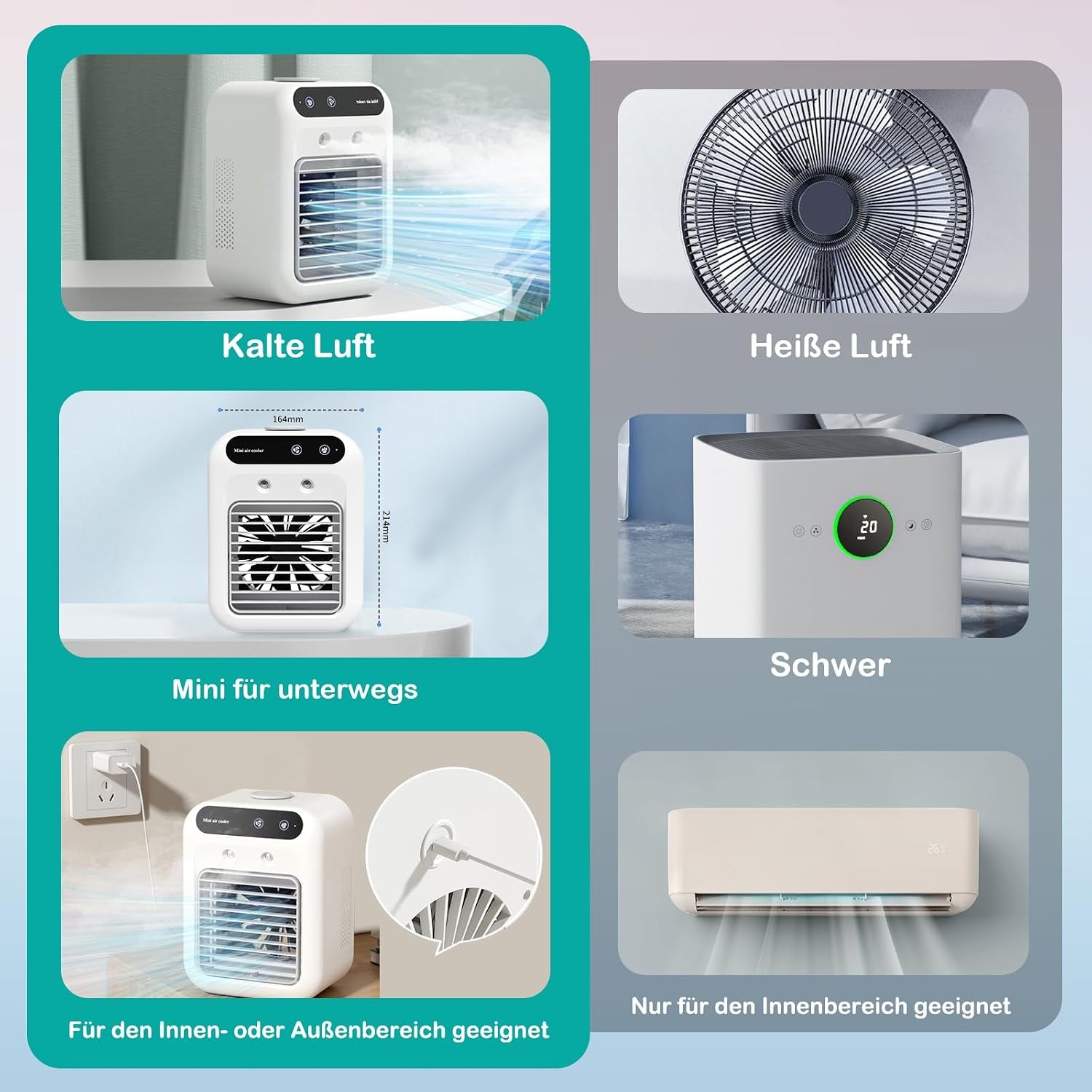 Mobile Klimaanlage, Tragbare Luftkühlgerät, Leise Mobile Klimaanlage Mit 500Ml Wasserbehälter, 2 Lüftungsstufen & 2 Sprühmodi, Mini Klimatisierung Für Schlafzimmer Und Outdoor Camping(Weiß)